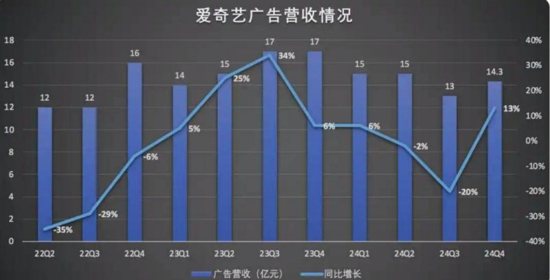 蓝莓MT5外汇交易平台黔西南州一县新近人事任免